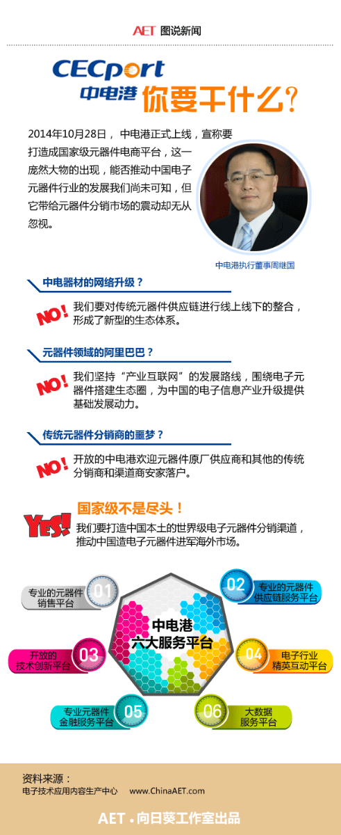 中电27所是干什么的-郑州中电27所怎么样?
