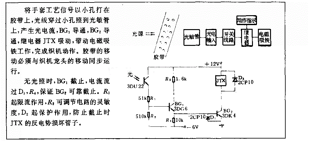 6343-1