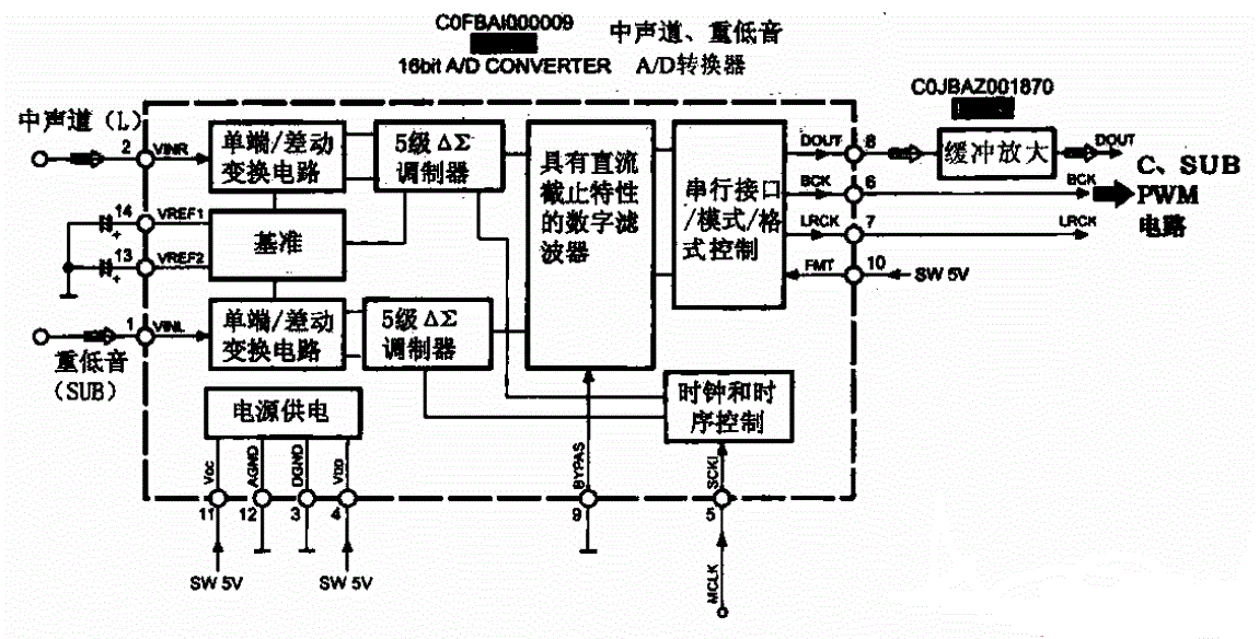 c4406b5faaec0096ac139f90bbc00bc6