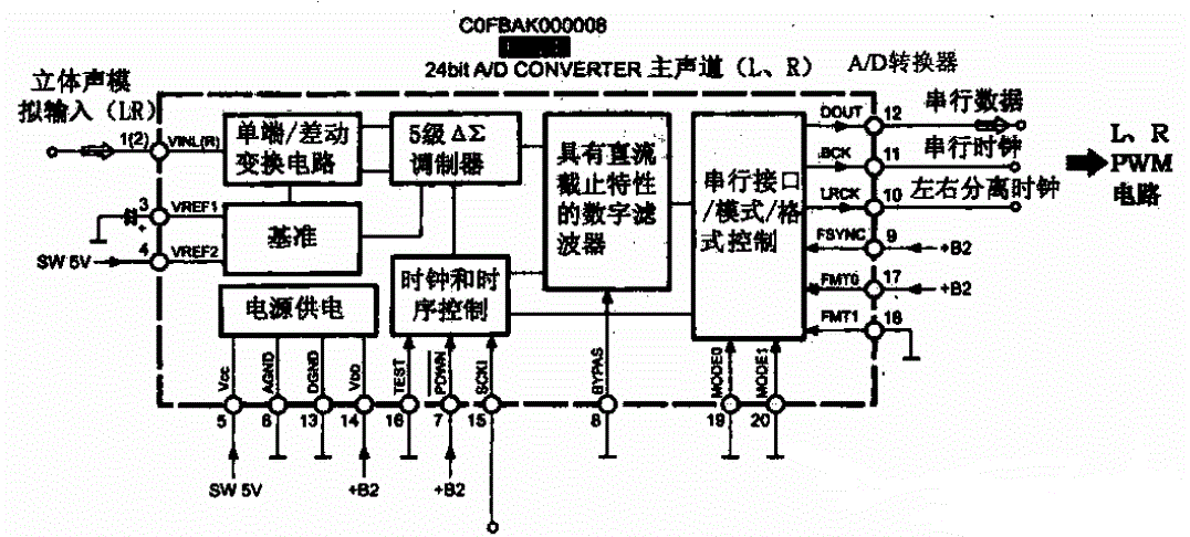 77a20ac94e9c1f197eec9e394520ac48