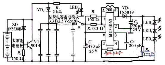 91609dc7bee933158a552e4e0ffbc02c