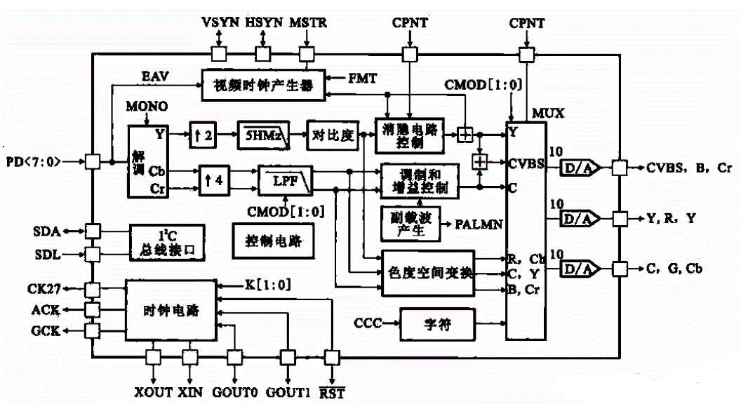 db68a04df200dac0bb3716eaf0d94cd2