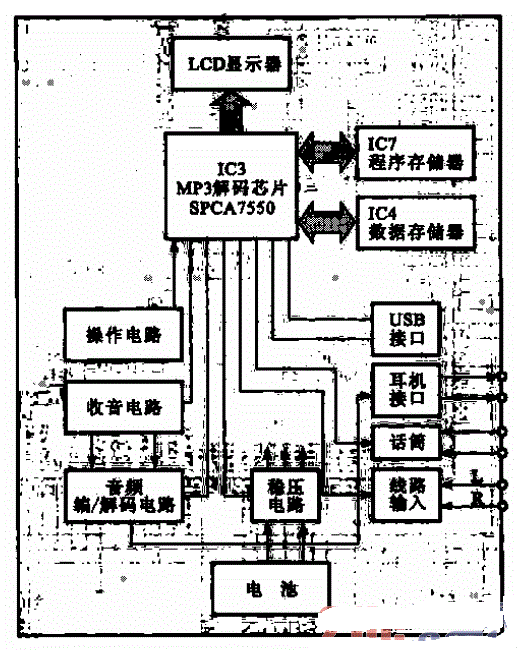 cbd44a82ebe47d216336f8ee1ea41da3