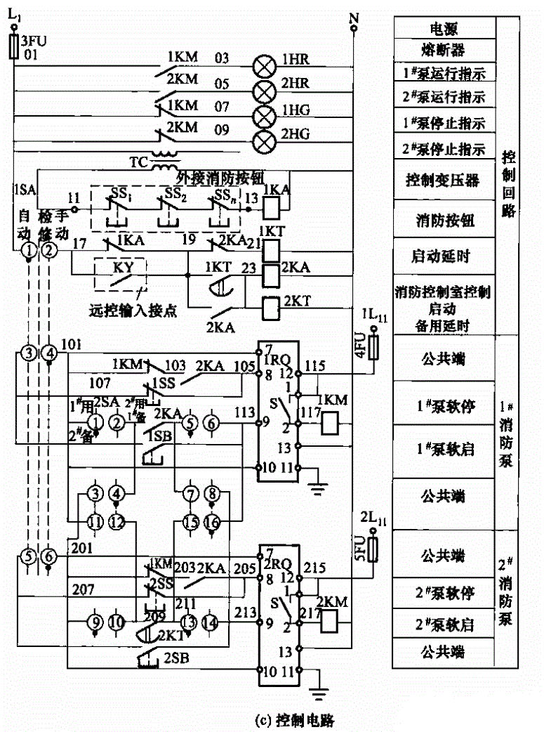 bc6941db78aef2dbb4cae89d0f731ce9