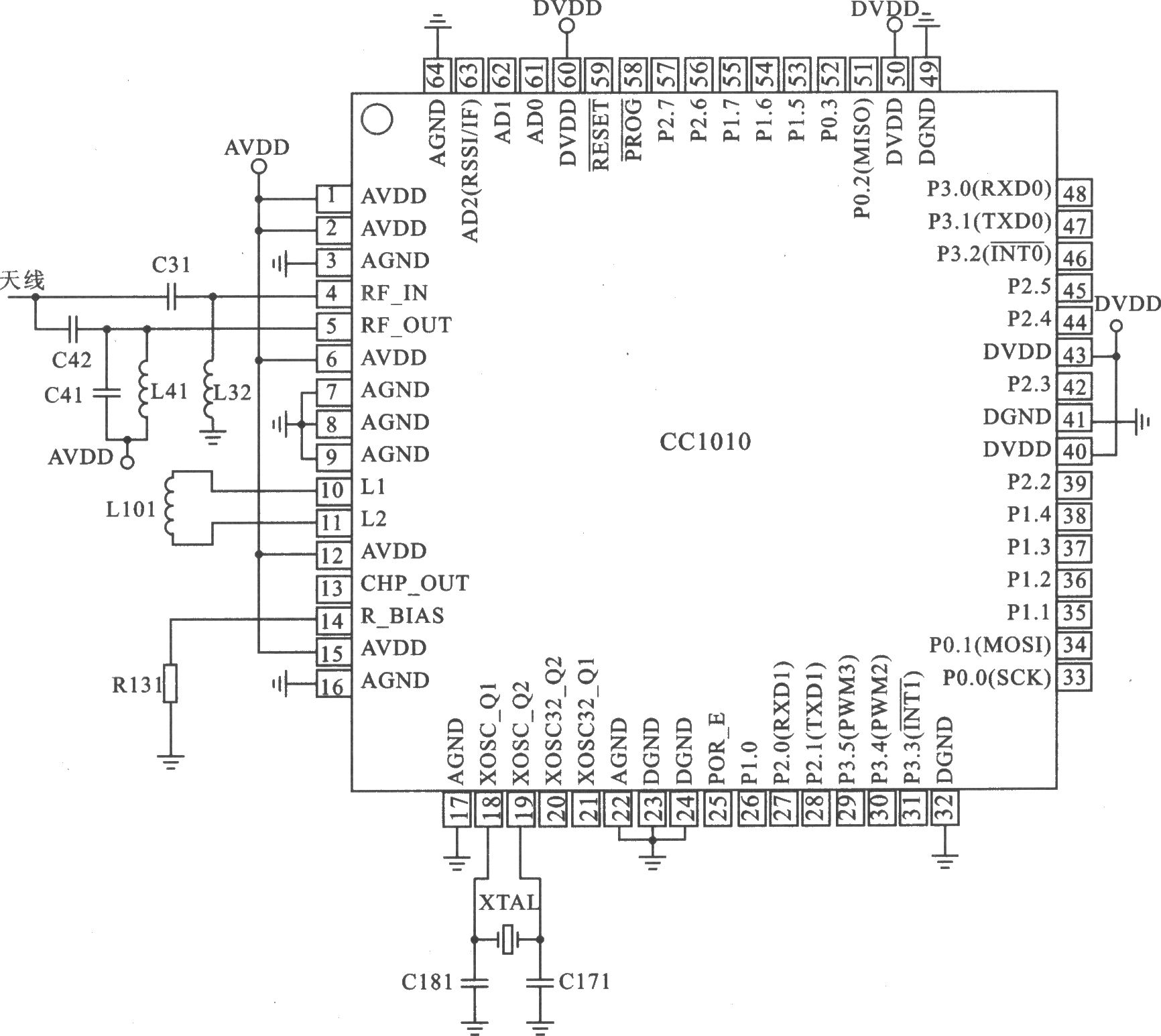 CCl010 FSK l000～300 MHz帶8051微控制器的收發(fā)器