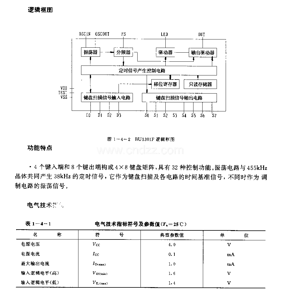 BUl301F(電視機和錄像機)紅外線遙控發(fā)射電路