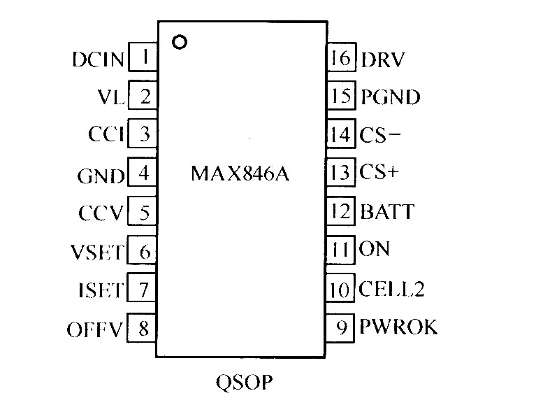 MAX846A的引腳排列圖