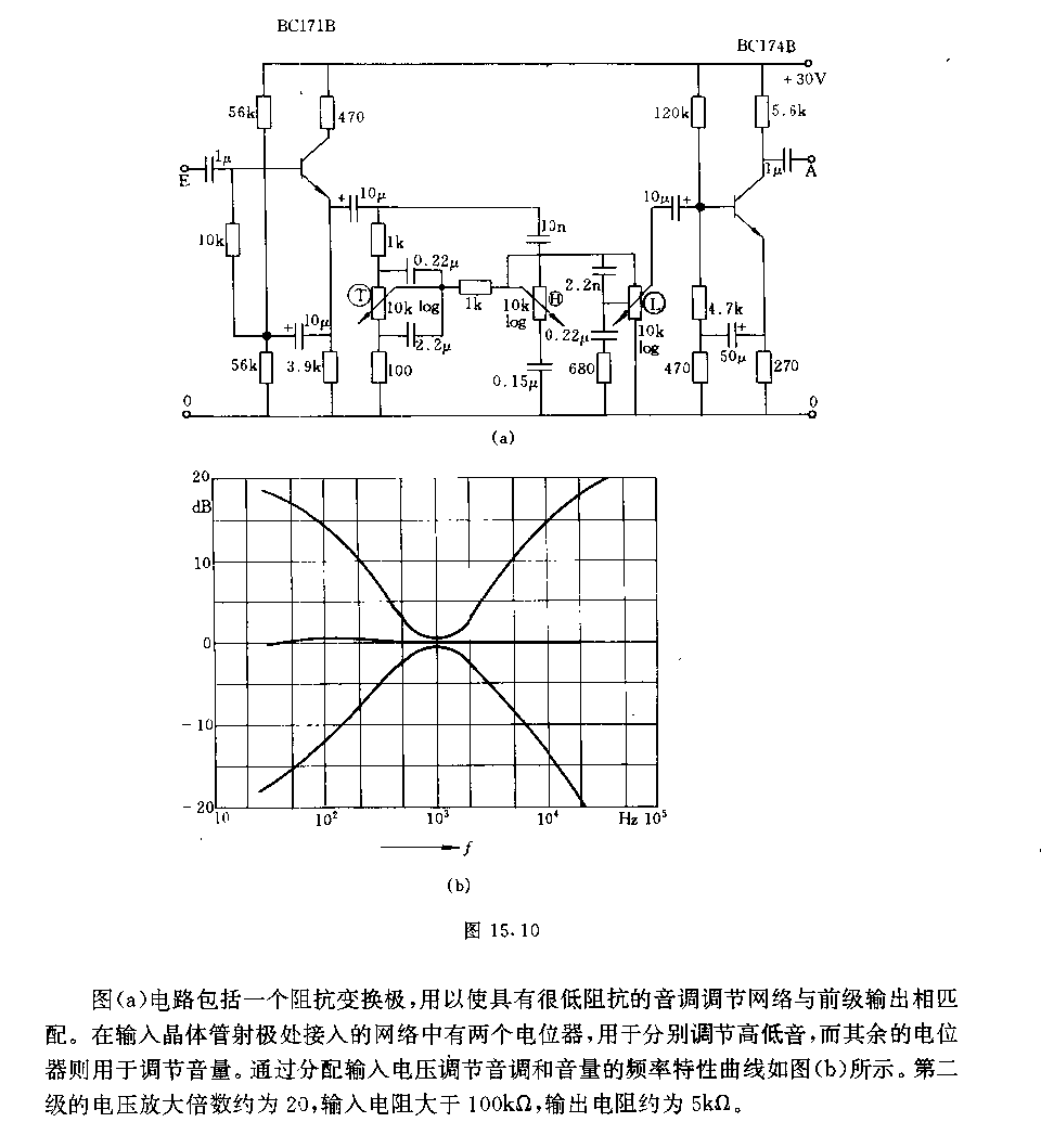 帶有音調(diào)和音量調(diào)節(jié)的低頻放大器電路