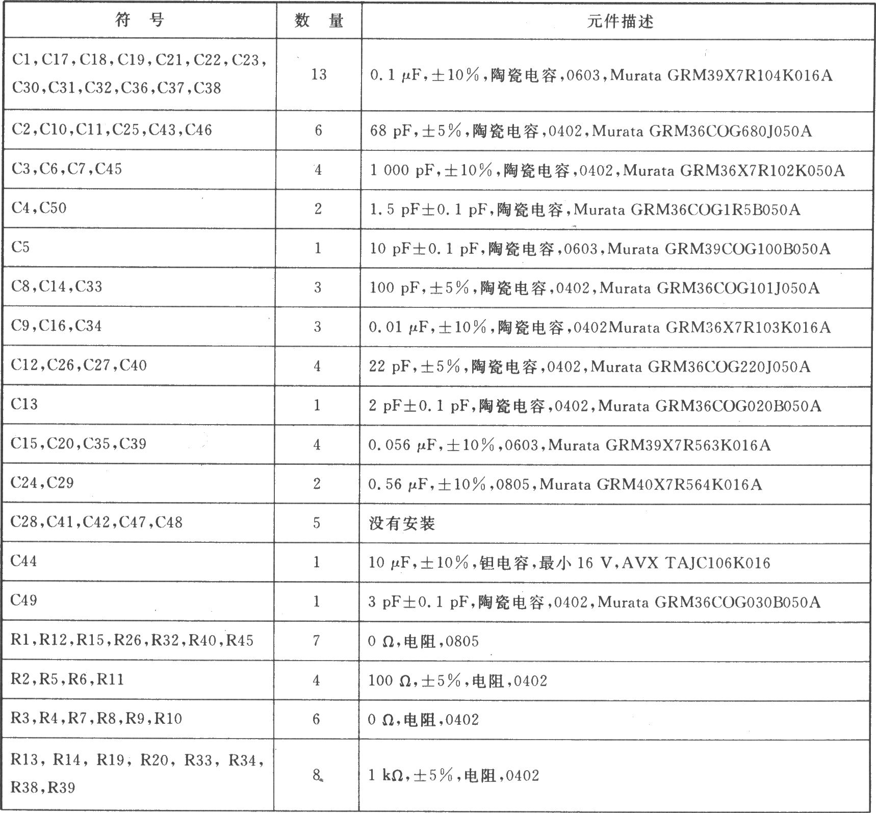 MAX2700/MAX2701 I/Q  2.5～1.8 GHz接收器