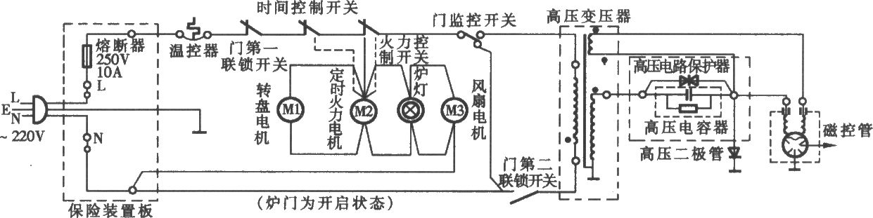 LG電子MS-2576T/MS-2586T型機械式微波爐電路