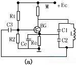 正弦振蕩電路