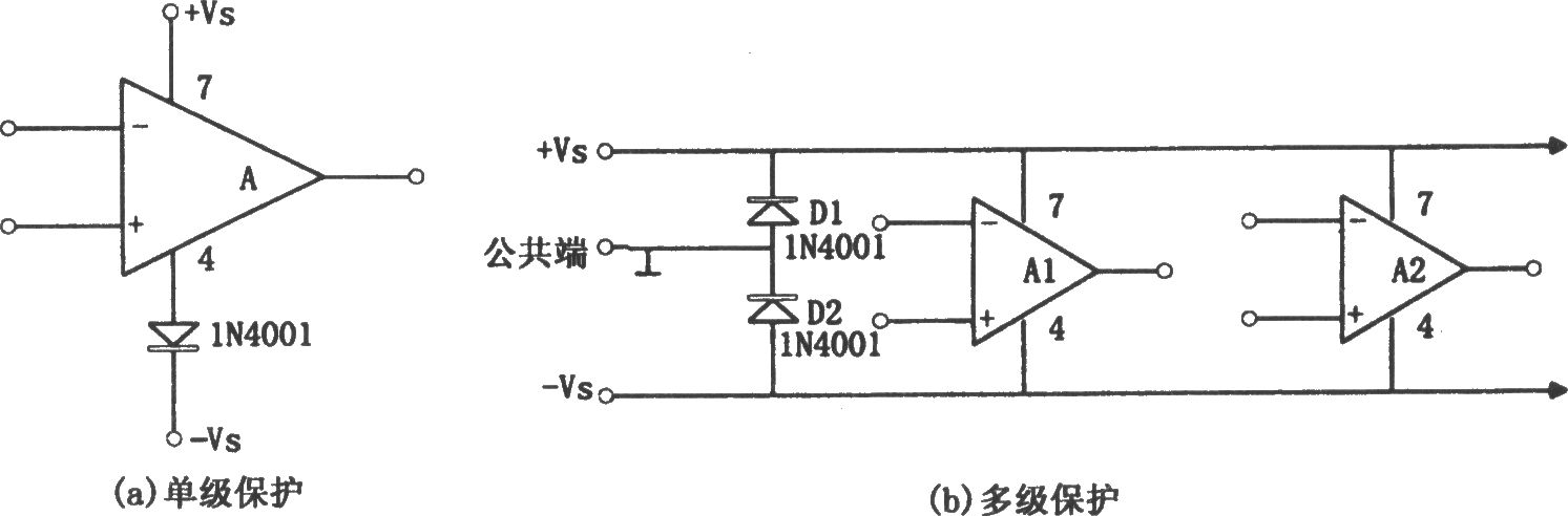 運(yùn)放電源電壓極性反接的保護(hù)電路