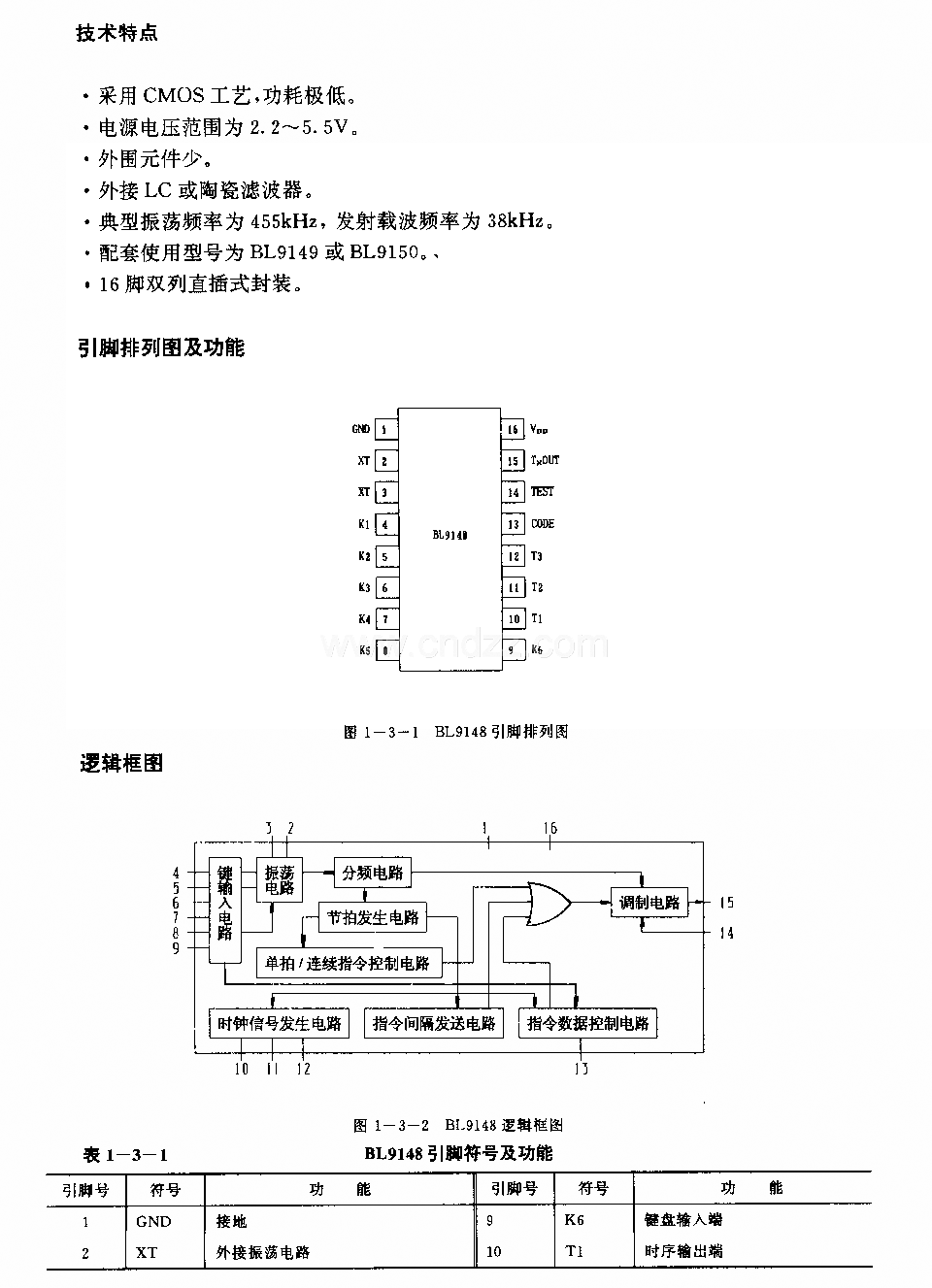 BIJ9148(通用)紅外線遙控發(fā)射電路