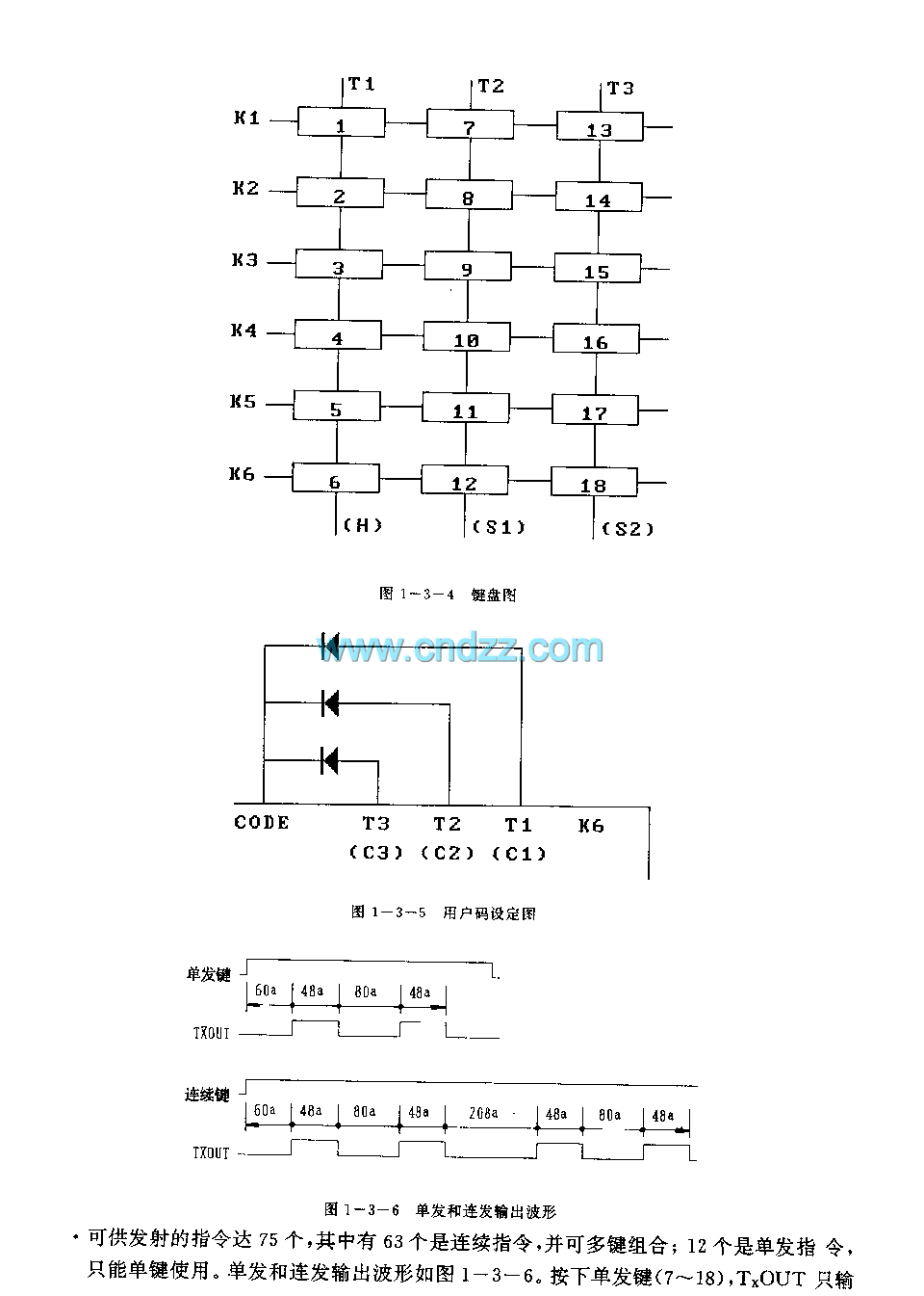 BIJ9148(通用)紅外線遙控發(fā)射電路