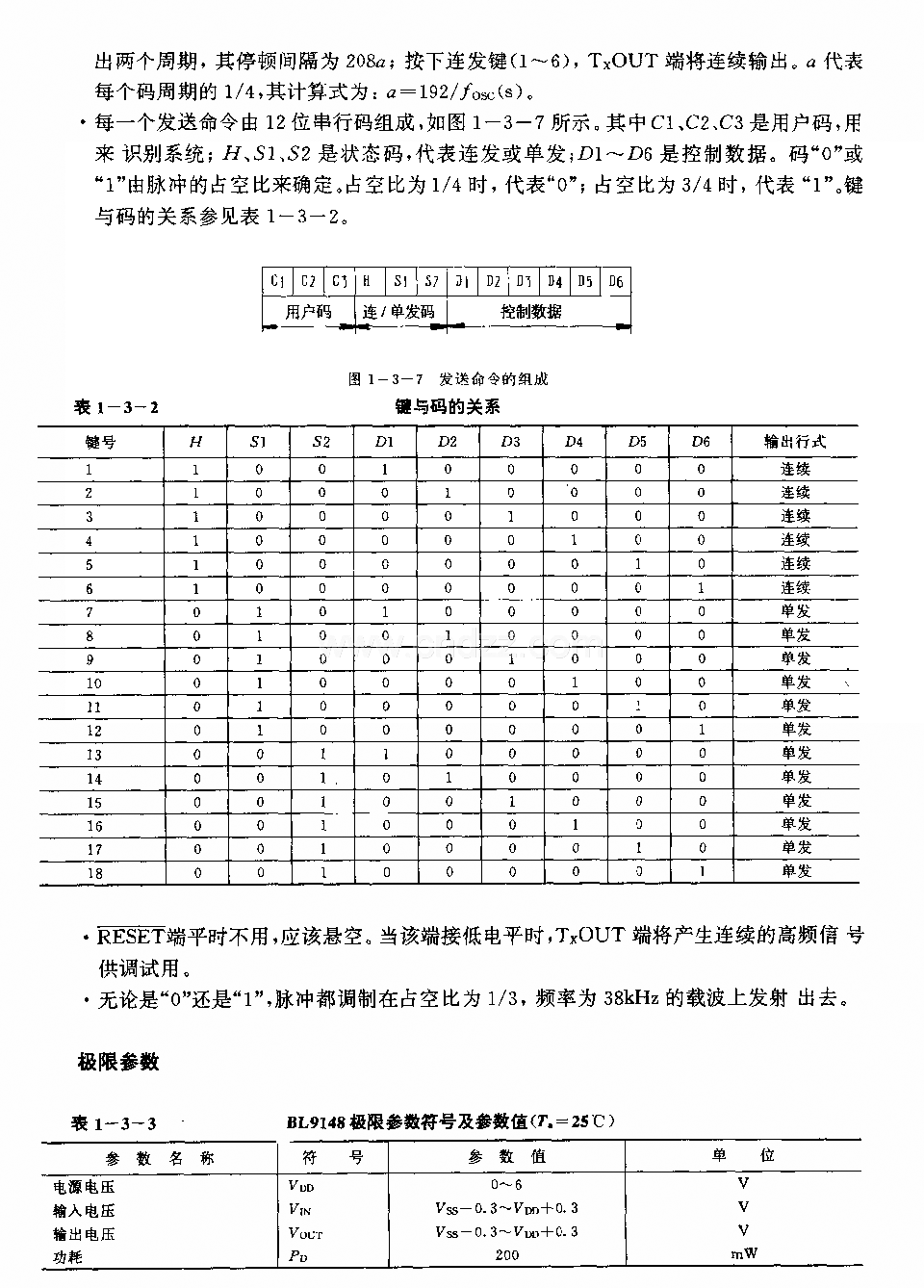 BIJ9148(通用)紅外線遙控發(fā)射電路