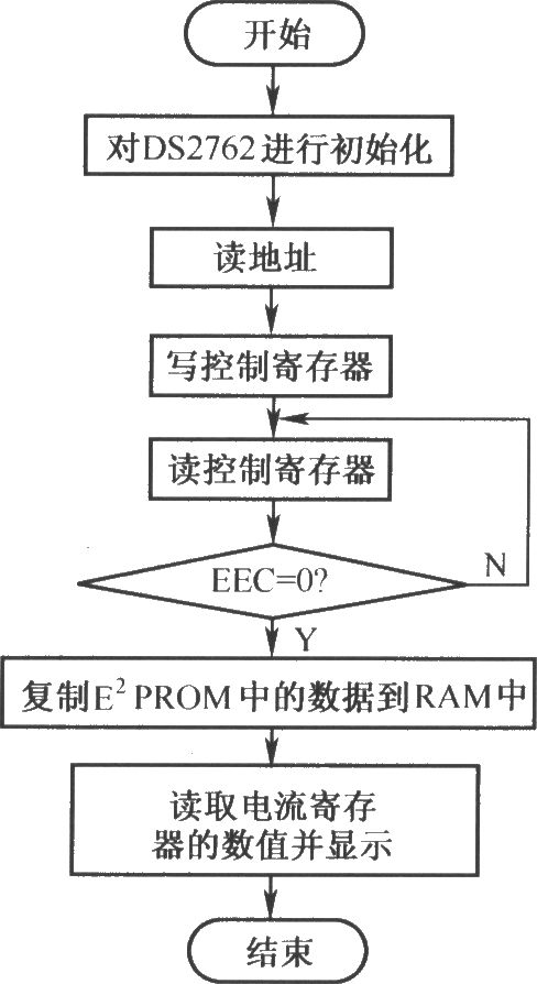 以DS2762為核心設計的智能鋰離子電池監測系統的硬件結構