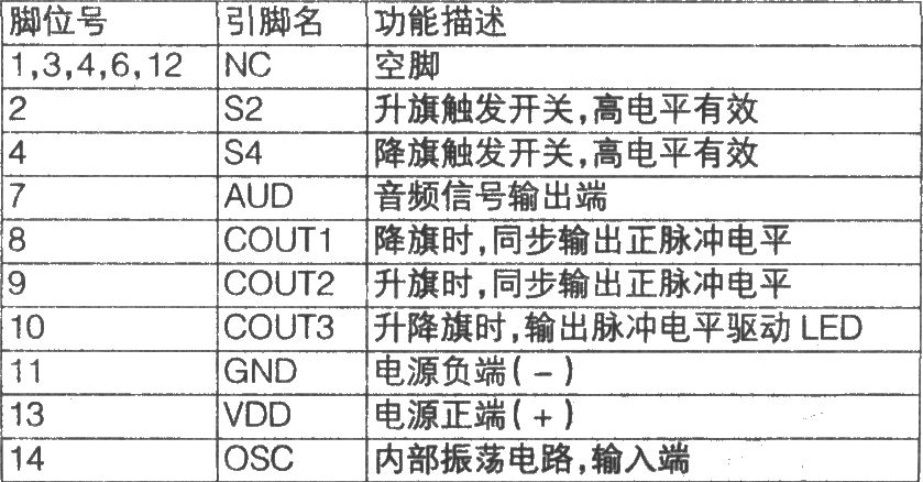 SPC1000A型6合1語(yǔ)音電路