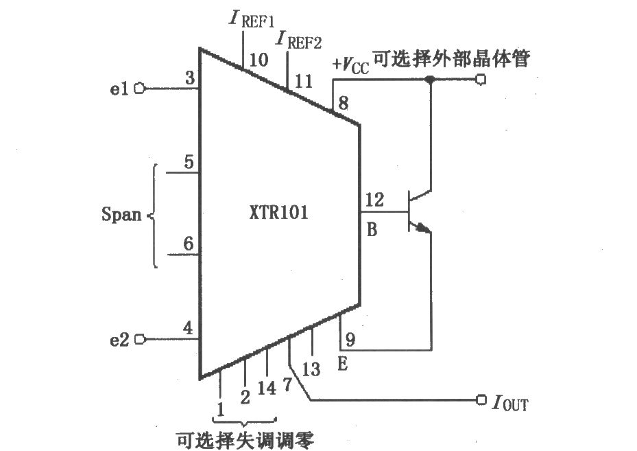 XTR101 精密低漂移4～20mA两线变送器