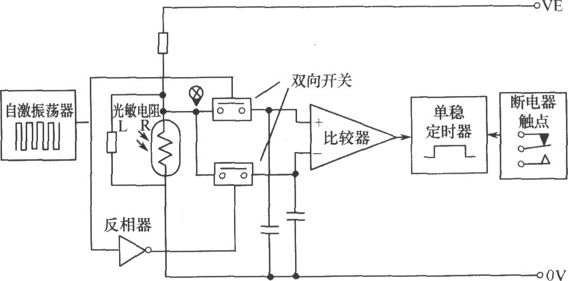 高靈敏度報警器