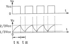 555构成间接反馈型无稳态自激多谐振荡器电路