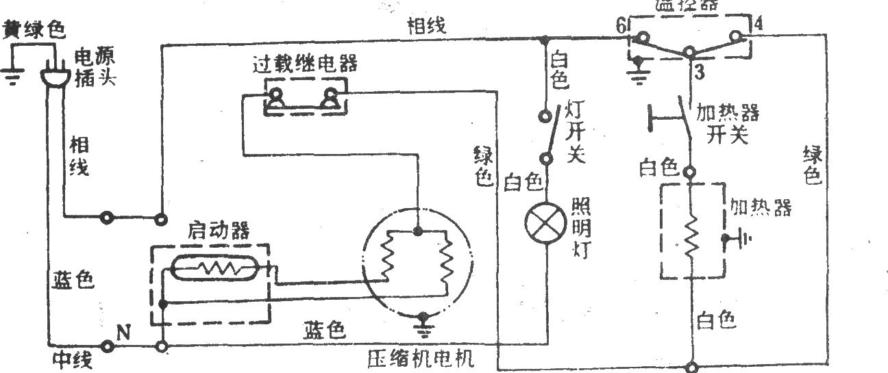 長慶牌BYD-230電冰箱