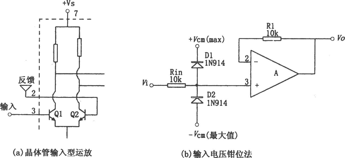 运放的阻塞现象及其消除措施