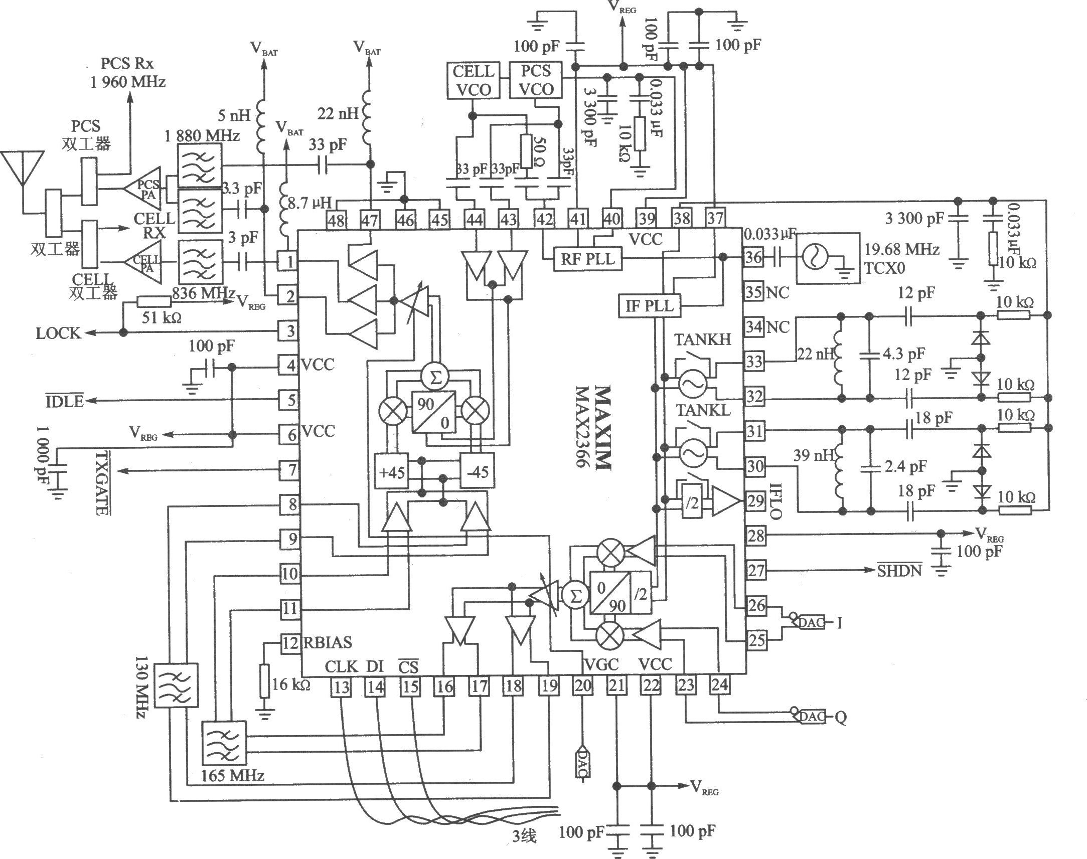 MAX2366/MAX2367/MAX2368 I/Q 2000～1700 MHz/1000～800 MHz雙頻