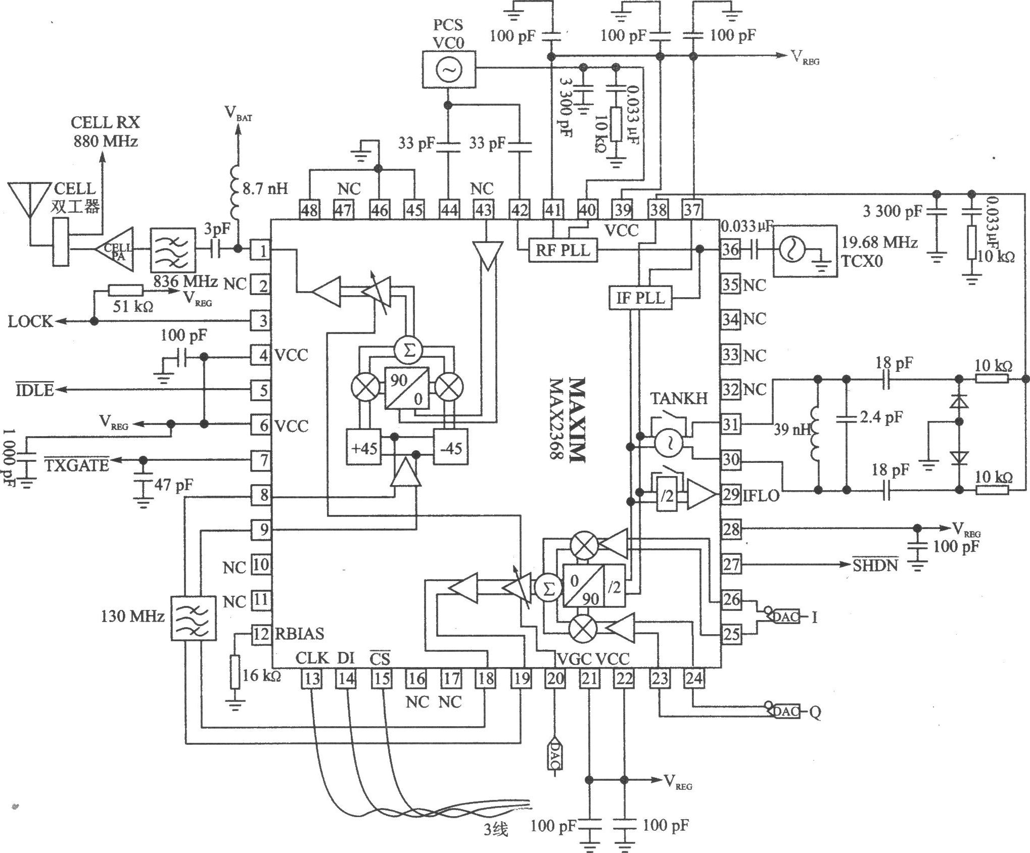 MAX2366/MAX2367/MAX2368 I/Q 2000～1700 MHz/1000～800 MHz雙頻