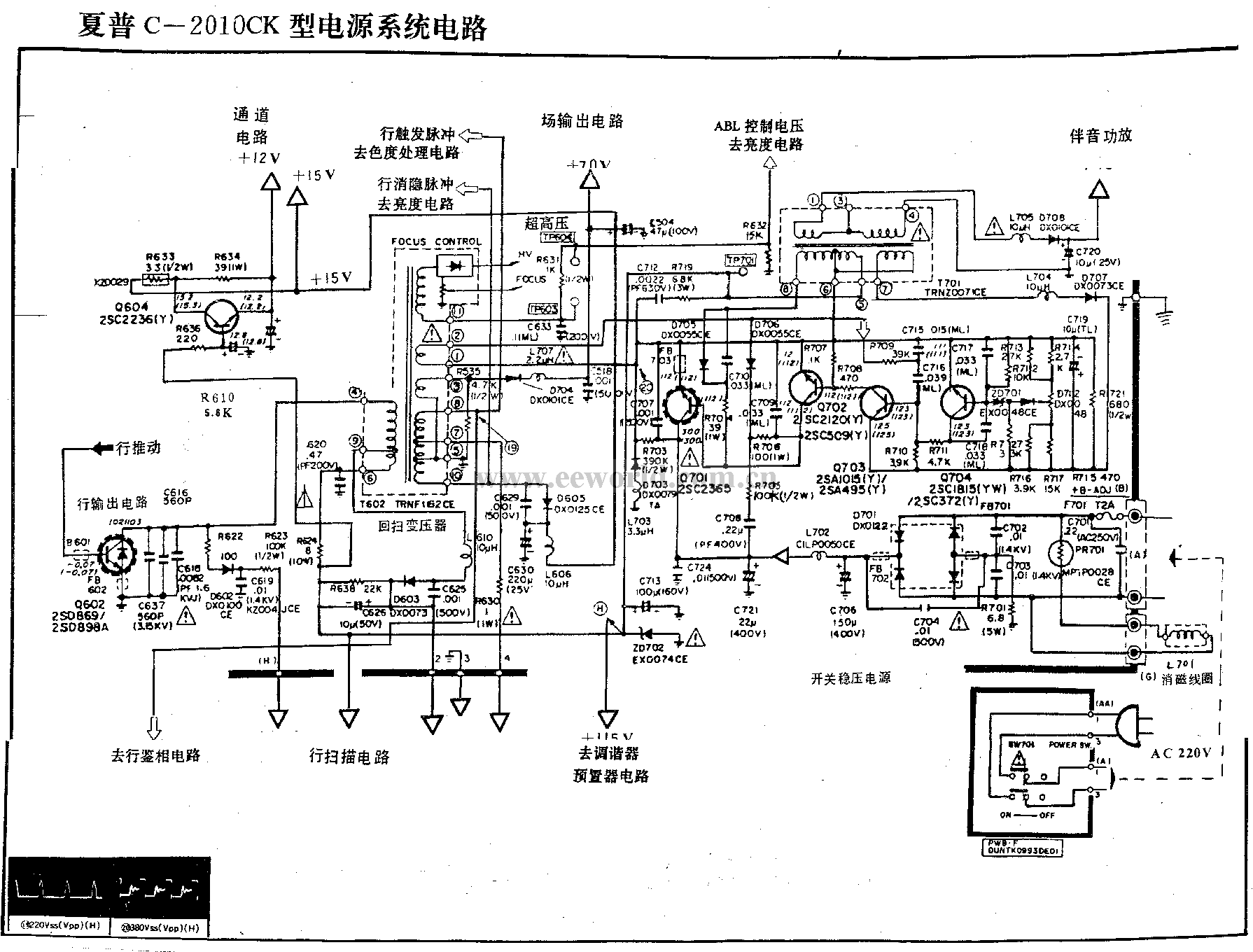 夏普C-2010彩電電源電路