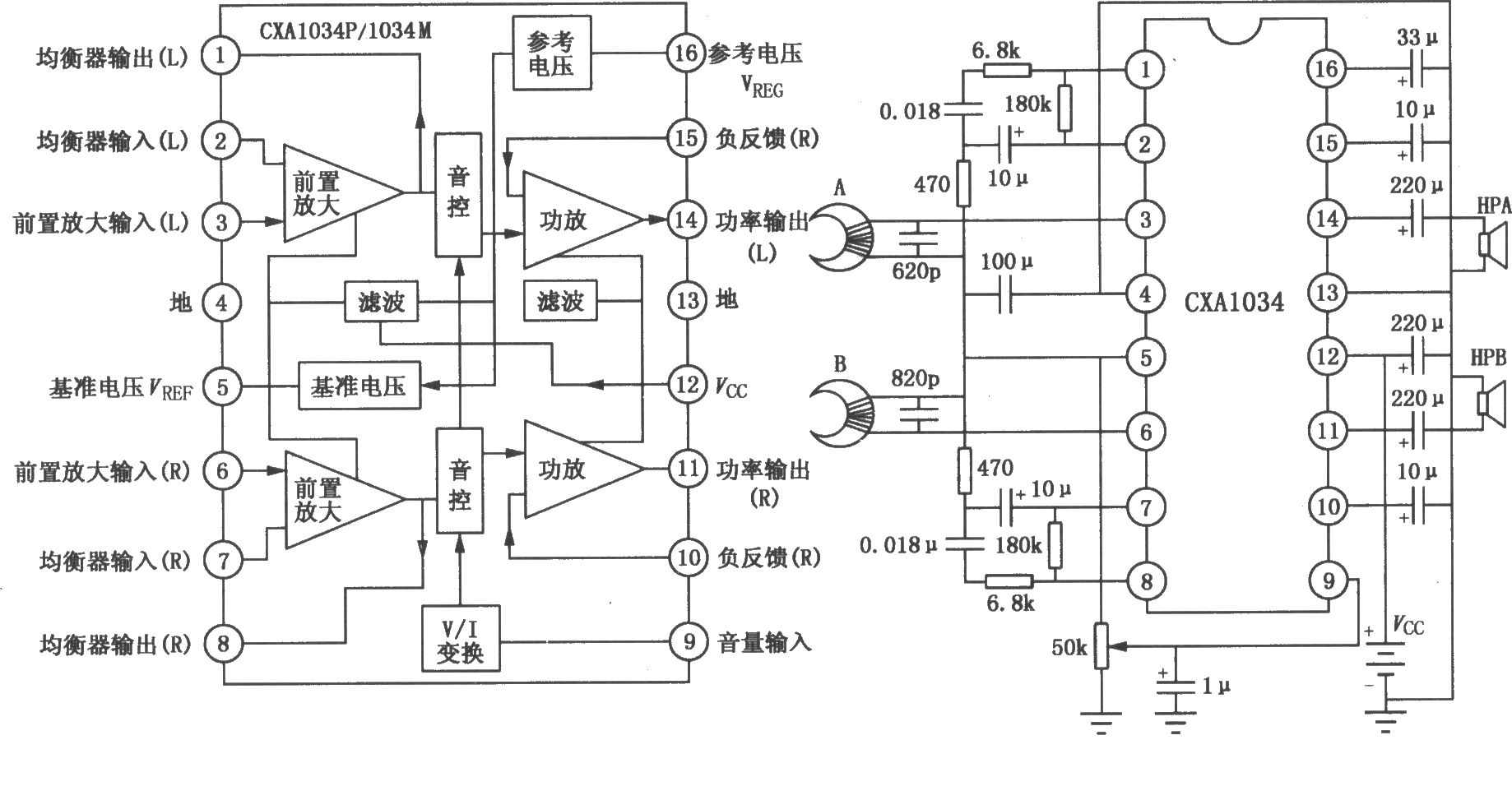 CXA1034P/1034M單片立體聲放音機電路