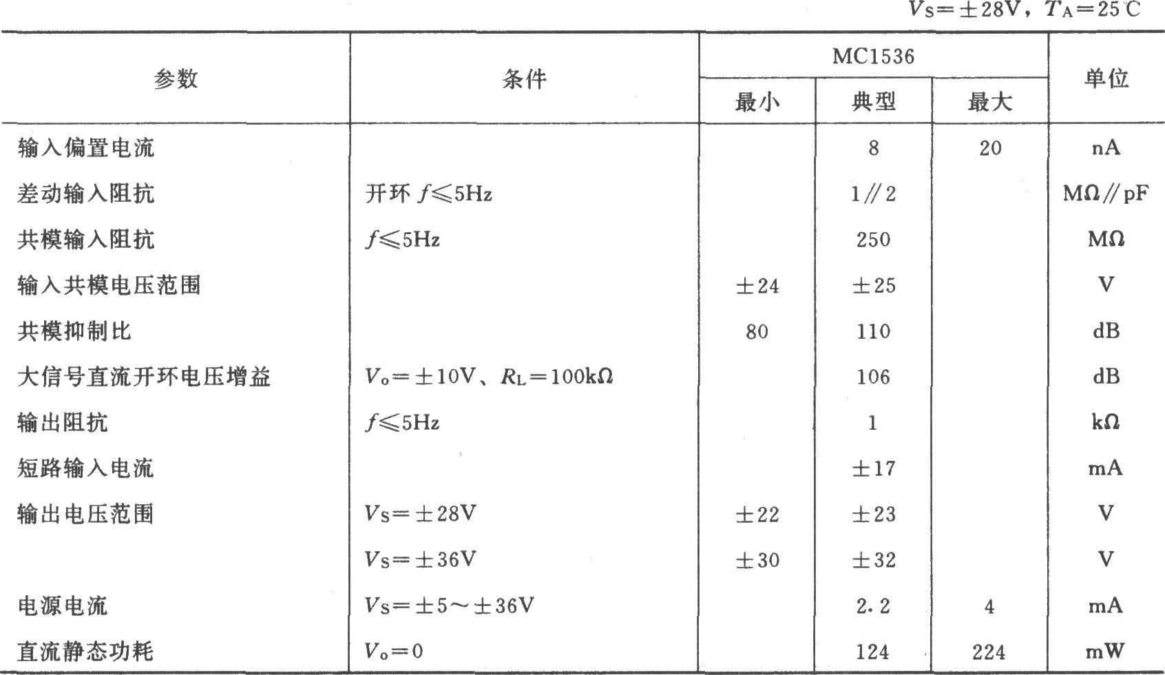 MC1563構成的音頻功率放大器