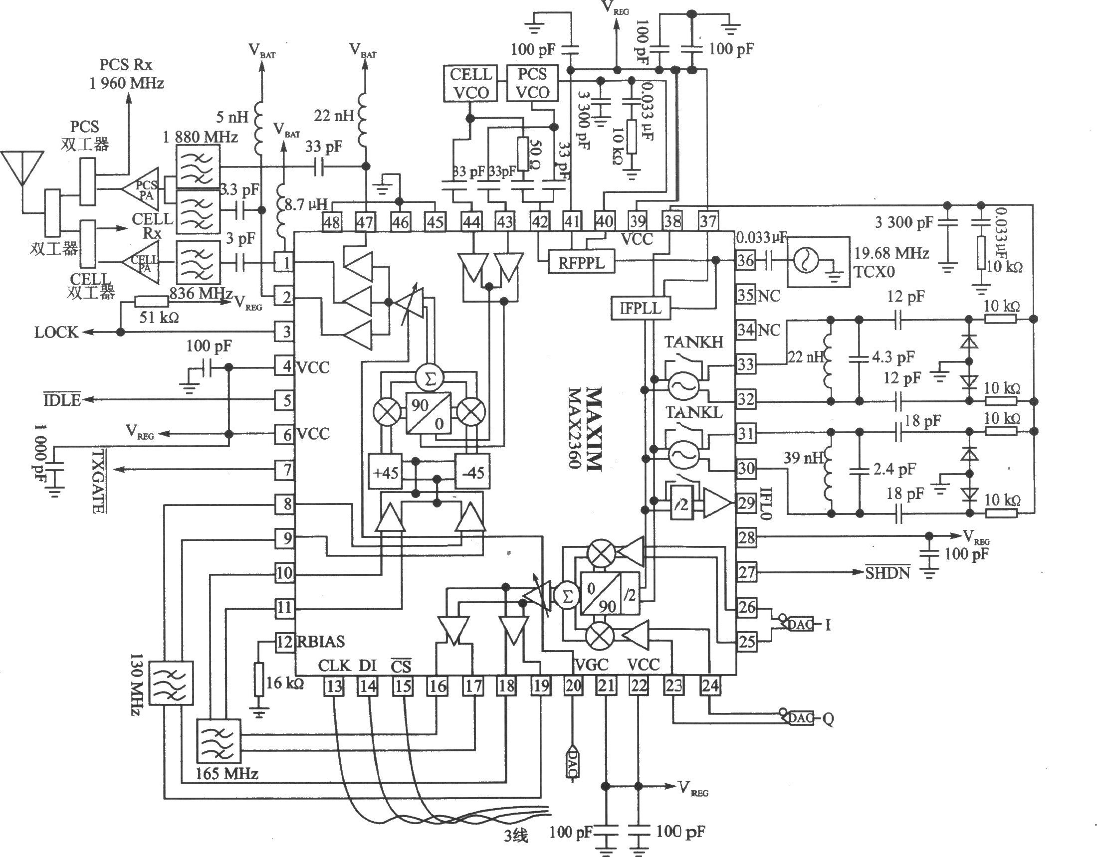 MAX2360/MAX2362/MAX2364 I/Q2000～1700 MHz/1000～800 MHz雙頻