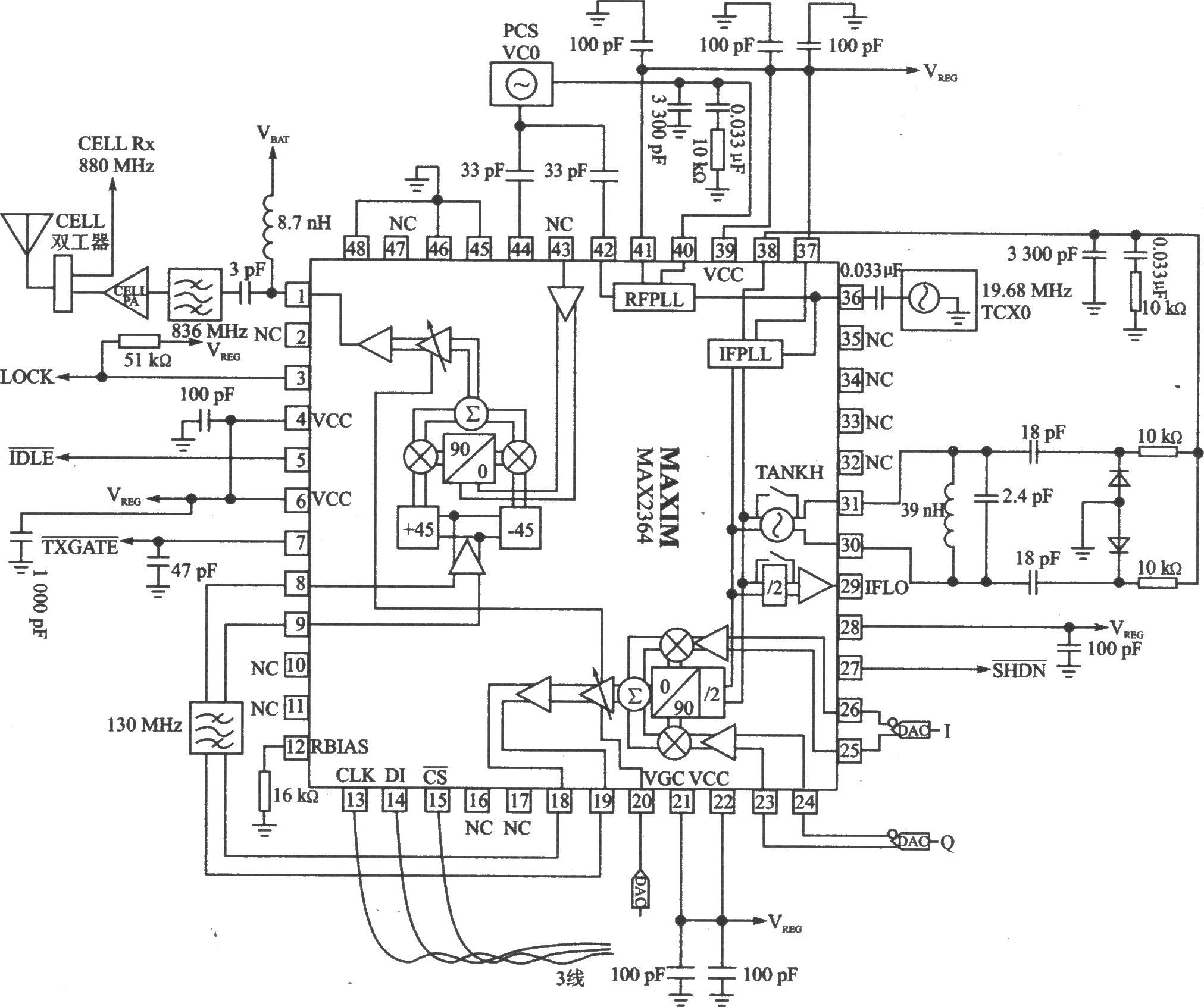 MAX2360/MAX2362/MAX2364 I/Q2000～1700 MHz/1000～800 MHz雙頻