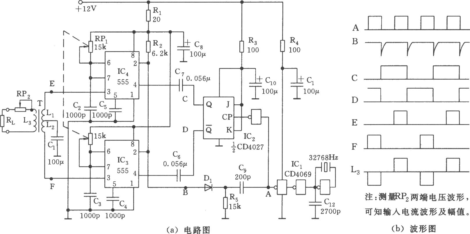 交替變極性脈寬調(diào)制器(555)