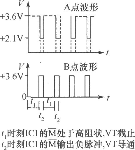 照明節電控制電路