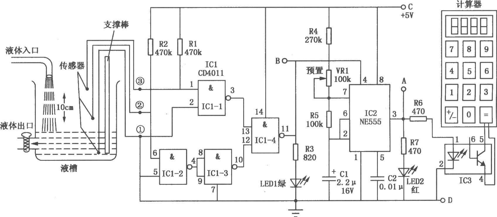 簡(jiǎn)易流量表