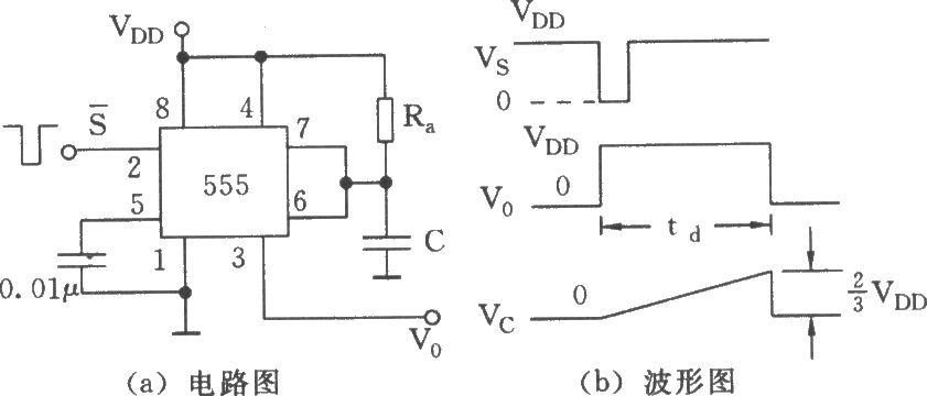 555組成的單穩(wěn)態(tài)觸發(fā)器