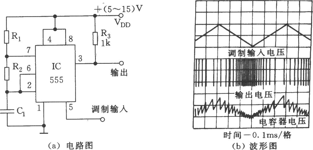 脈沖位置調(diào)制器(555)