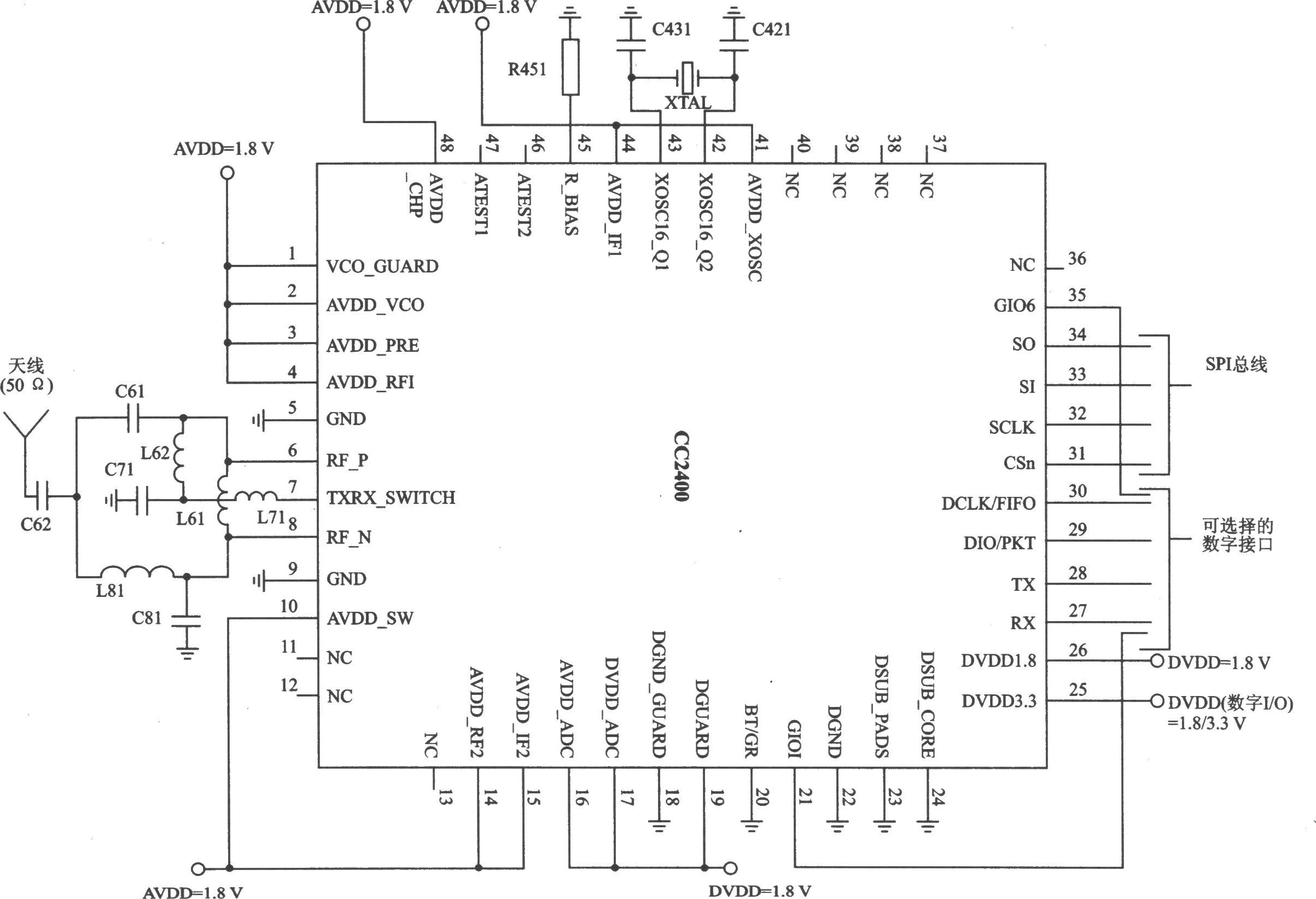 CC2400 GFSK/FSK 2.4 GHz低功率收發(fā)器