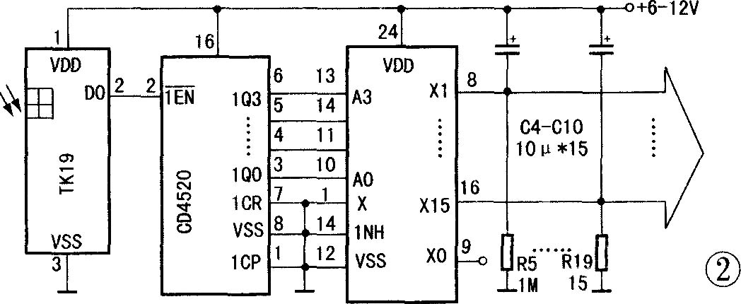 1 5通道紅外遙控電路