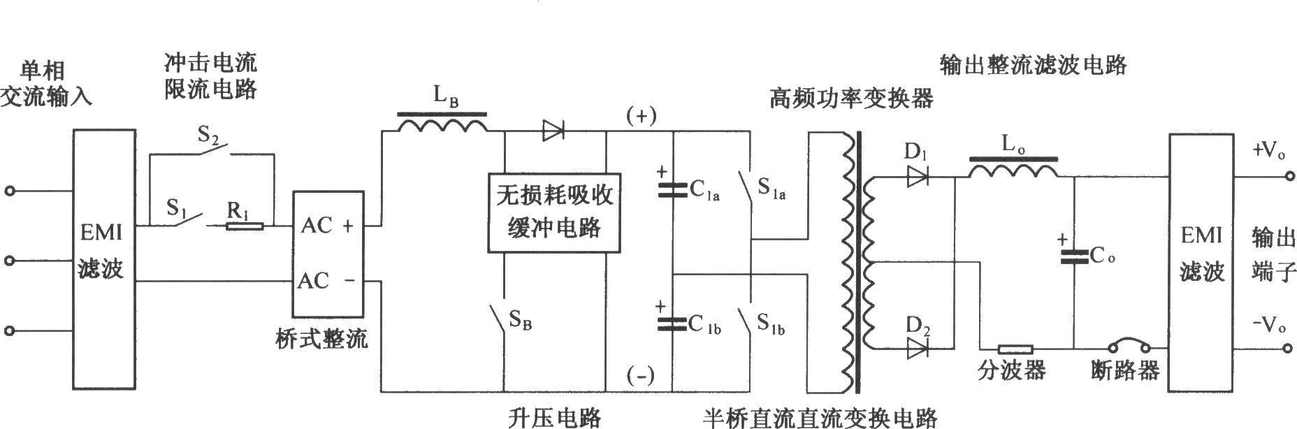 DMAl2主電路原理圖