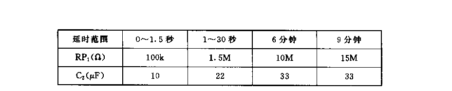 555工業(yè)用時(shí)間繼電器電路