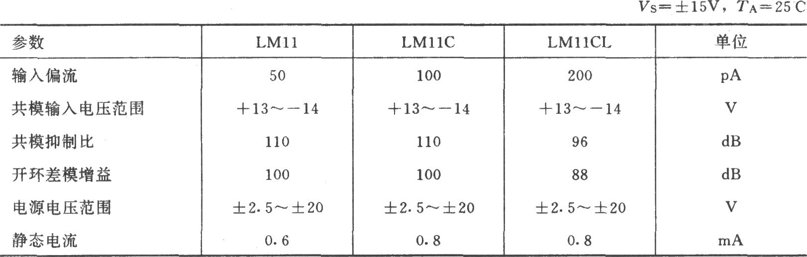 高精度低偏置電流跟隨器(LM11,、LF351)