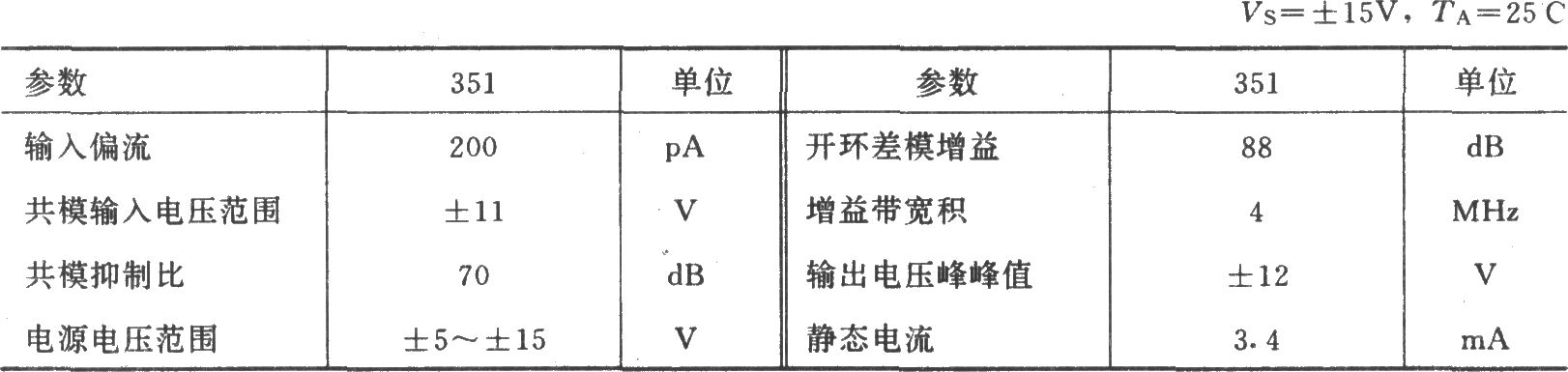 高精度低偏置電流跟隨器(LM11、LF351)