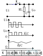 解調(diào)器 電路原理