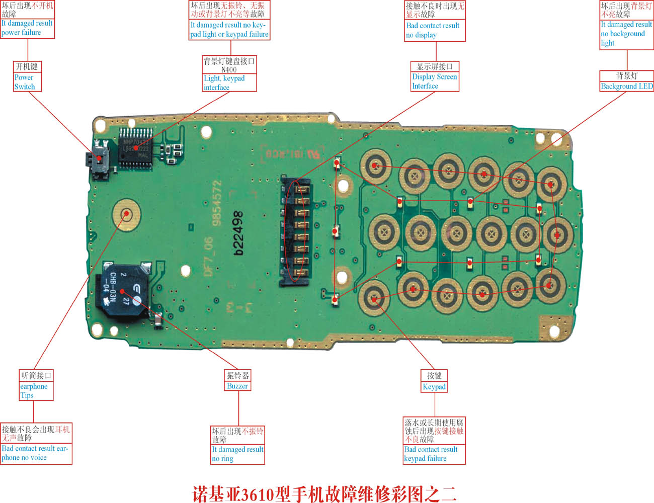 諾基亞 3610 手機故障維修實物彩圖（2）