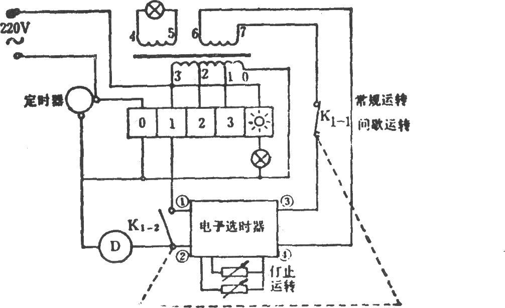 落地扇模拟自然风电路(长城FS7-40)