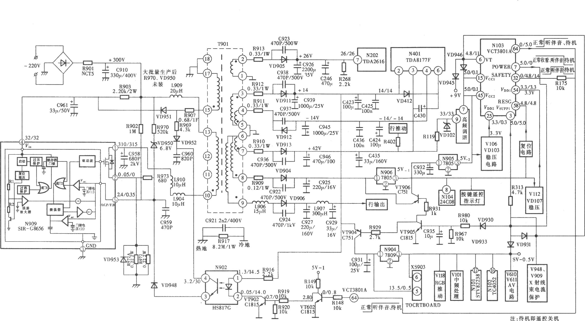 康佳T2967S(“s”系列)型彩电开关电源 (STR—G8656) 电路