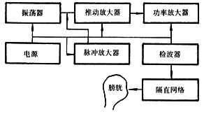 電子膀胱刺激器電路原理圖