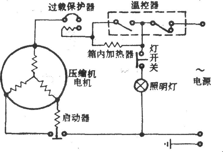 意大利IRE-170升雙門雙溫電冰箱